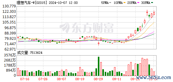 K图 02015_0