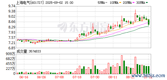 K图 601727_0